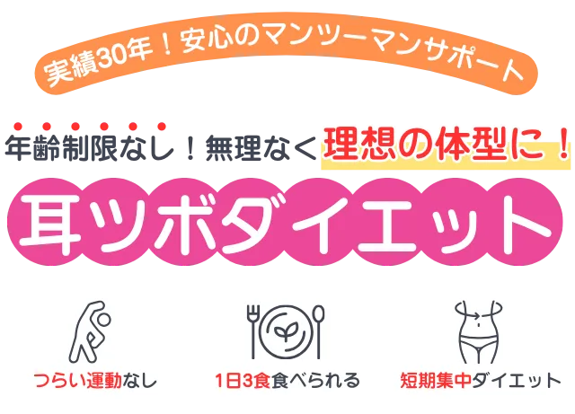耳ツボダイエット
